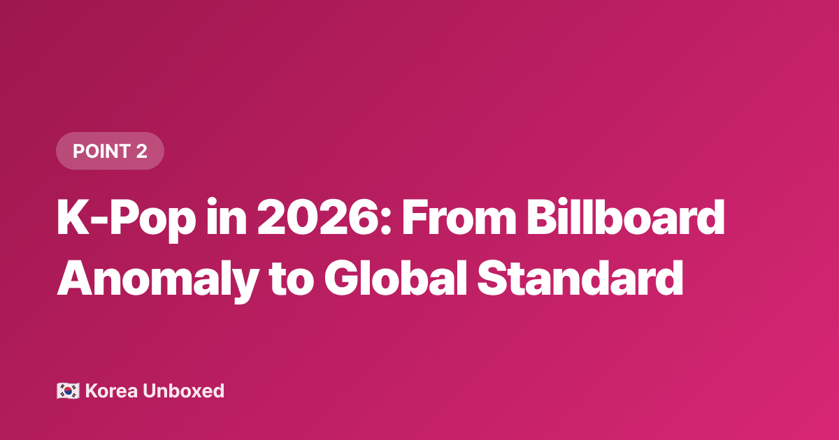 K-Pop in 2026: From Billboard Anomaly to Global Standard - Korean Wave 2026: How Hallyu Now Dominates Global Entertainment