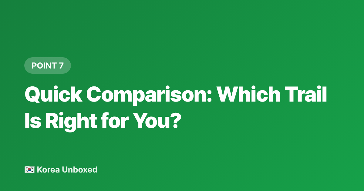 Quick Comparison: Which Trail Is Right for You? - Korea Summer Hiking 2026: Best Waterfall & Valley Trails to Beat the Heat