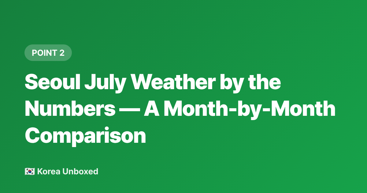 Seoul July Weather by the Numbers — A Month-by-Month Comparison - Korea Summer Survival Guide: Heat, Humidity & How to Cool Down