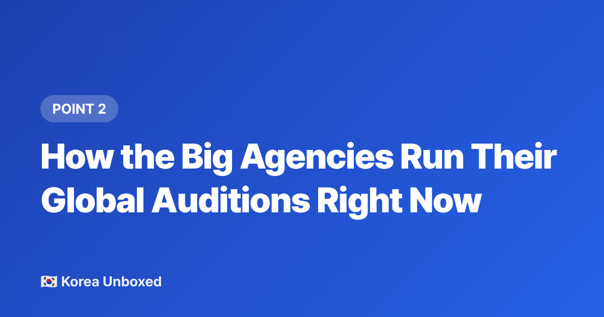 How the Big Agencies Run Their Global Auditions Right Now - K-Pop Audition Guide 2026: How Global Auditions Really Work