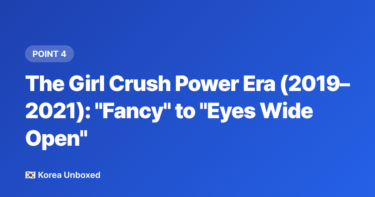 The Girl Crush Power Era (2019–2021): "Fancy" to "Eyes Wide Open" - TWICE Discography Timeline: Every Era Explained for New Fans in 2026