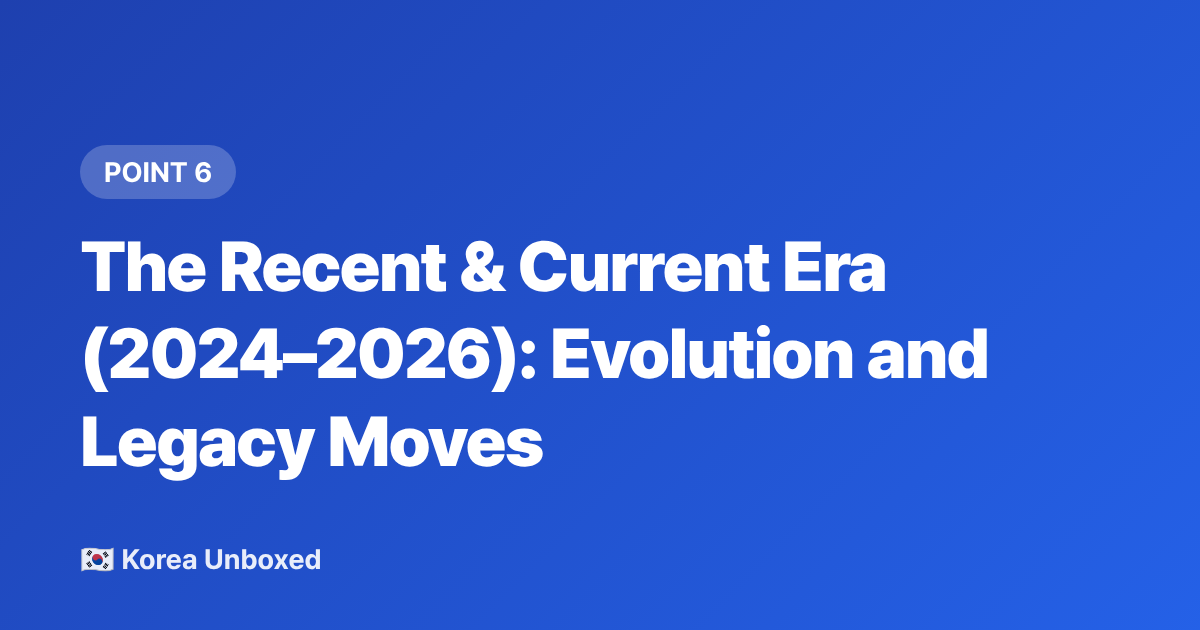The Recent &amp; Current Era (2024–2026): Evolution and Legacy Moves - TWICE Discography Timeline: Every Era Explained for New Fans in 2026