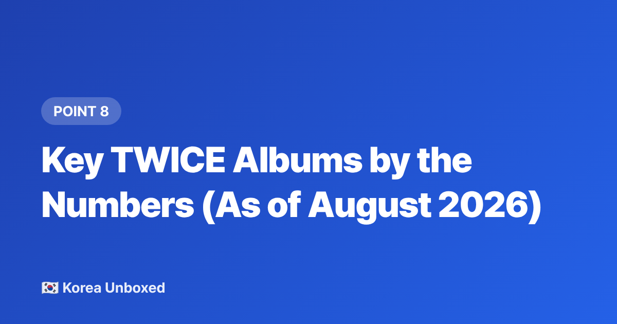 Key TWICE Albums by the Numbers (As of August 2026) - TWICE Discography Timeline: Every Era Explained for New Fans in 2026